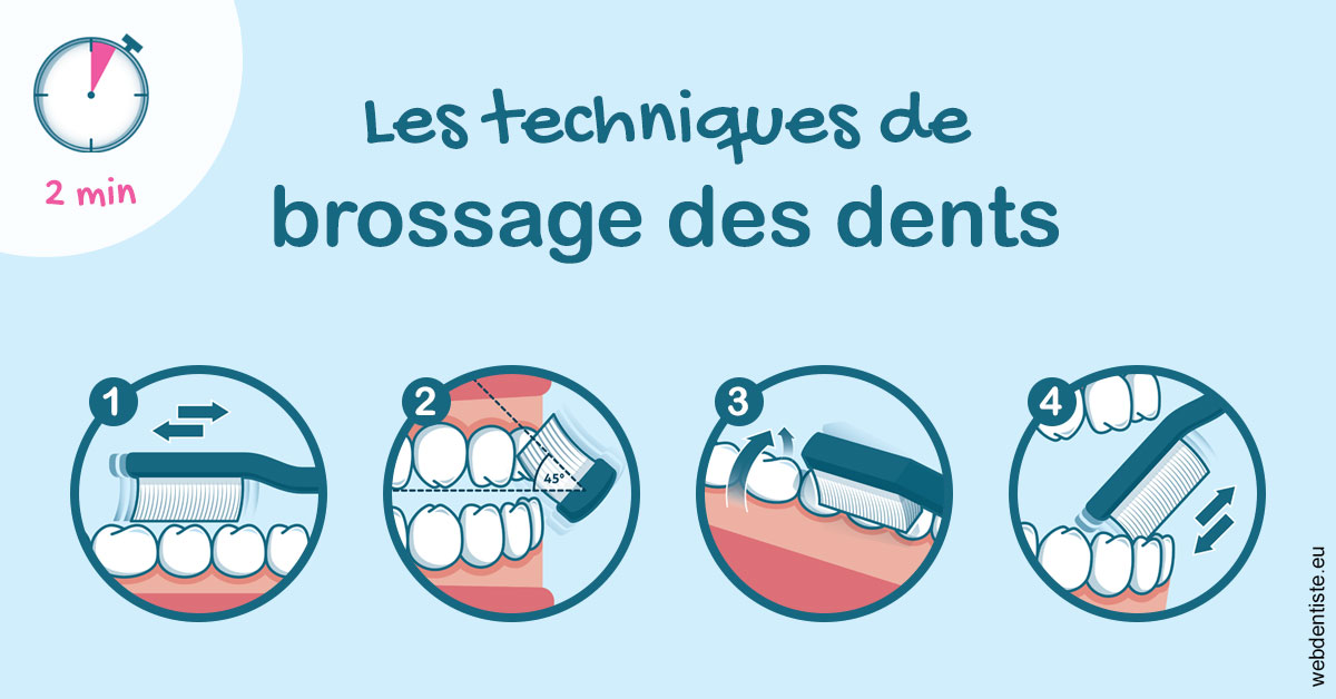 https://dr-fougerais-guillaume.chirurgiens-dentistes.fr/Les techniques de brossage des dents 1