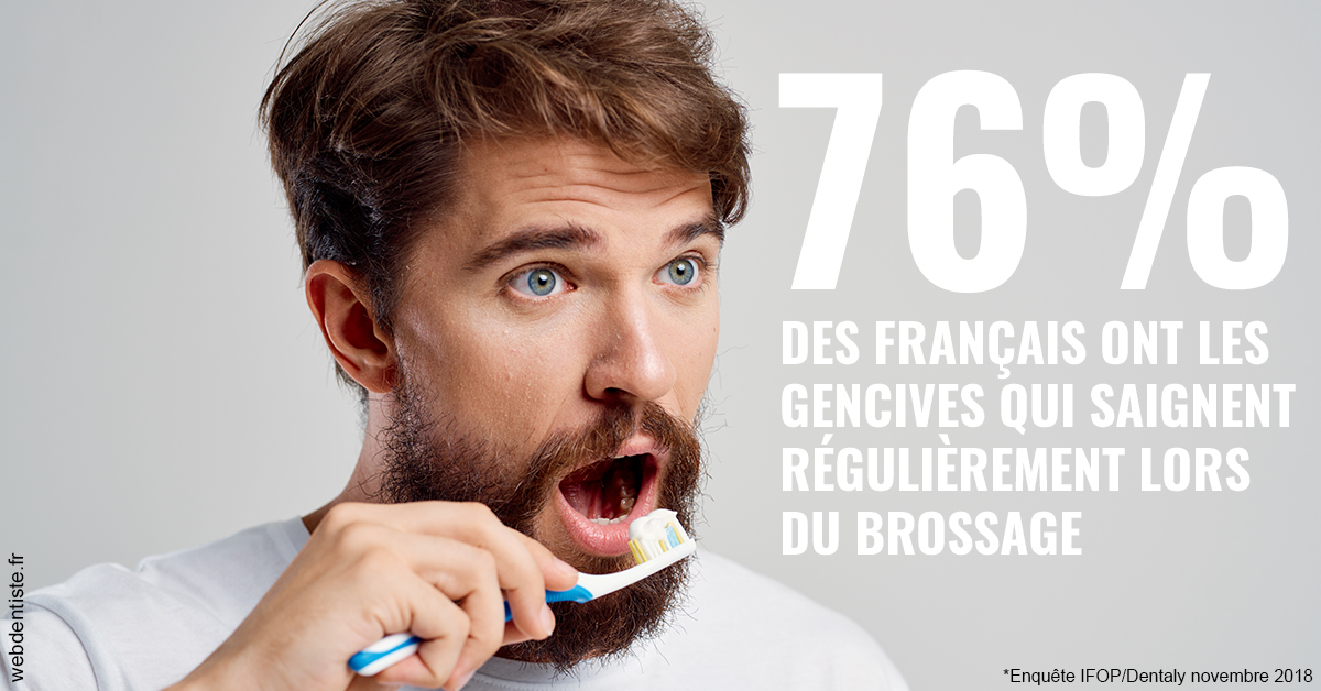 https://dr-fougerais-guillaume.chirurgiens-dentistes.fr/76% des Français 2