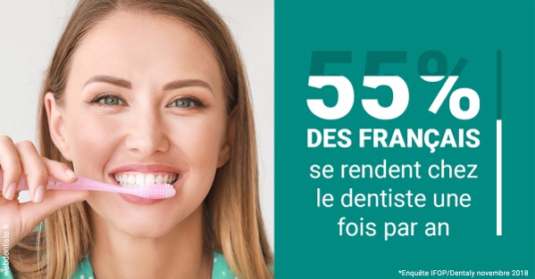 https://dr-fougerais-guillaume.chirurgiens-dentistes.fr/55 % des Français 2