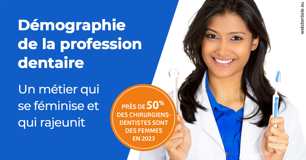 https://dr-fougerais-guillaume.chirurgiens-dentistes.fr/Démographie de la profession dentaire 2