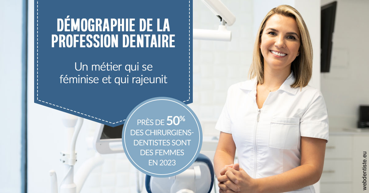 https://dr-fougerais-guillaume.chirurgiens-dentistes.fr/Démographie de la profession dentaire 1