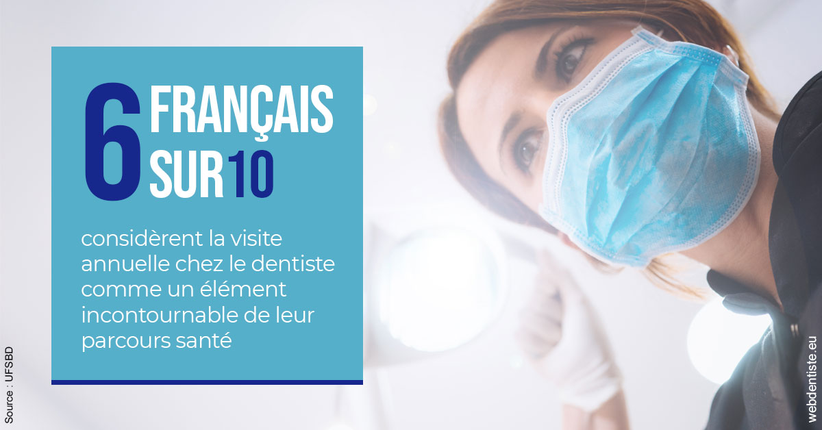 https://dr-fougerais-guillaume.chirurgiens-dentistes.fr/Visite annuelle 2