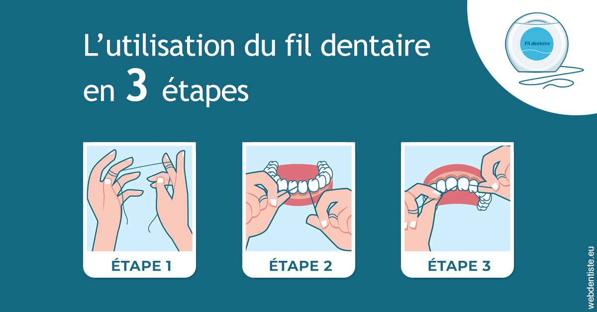 https://dr-fougerais-guillaume.chirurgiens-dentistes.fr/Fil dentaire 1