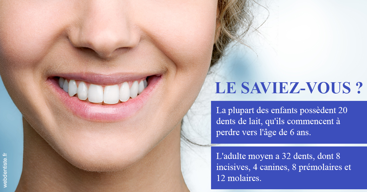 https://dr-fougerais-guillaume.chirurgiens-dentistes.fr/Dents de lait 1