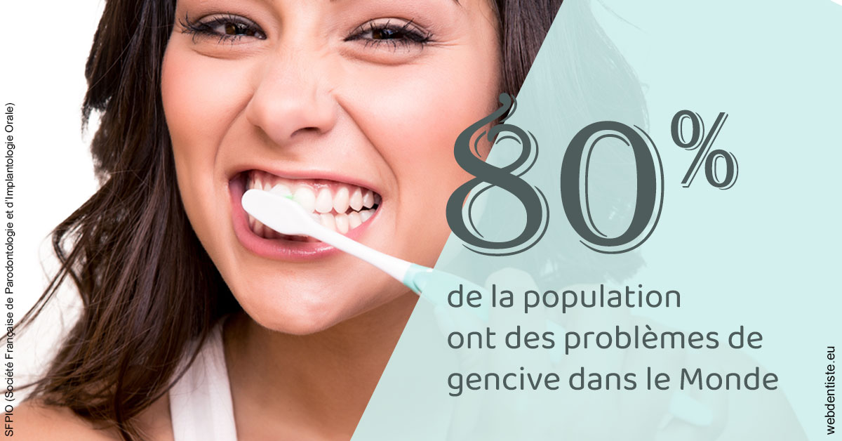 https://dr-fougerais-guillaume.chirurgiens-dentistes.fr/Problèmes de gencive 1